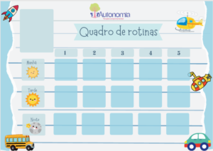 Rotina Visual - Veiculos